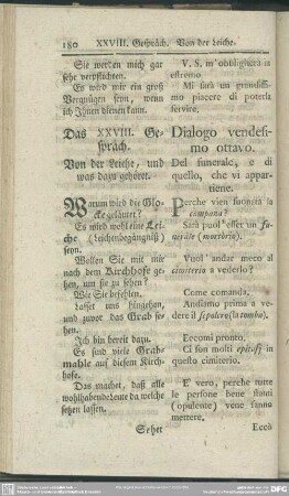 Das XXVIII. Gespräch. Von der Leiche, und was dazu gehöret