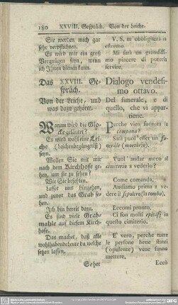 Das XXVIII. Gespräch. Von der Leiche, und was dazu gehöret