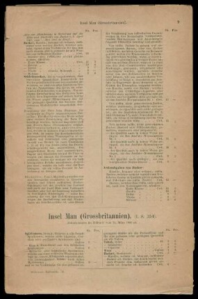 Abtheilung 2, Lfg. 1: Die Zolltarife aller Länder : mit Angabe des Silberwerthes der verschiedenen Zollwährungen in Thalern und Gulden und mit Berechnung der fremden Maasse und Gewichte in oesterreichische, preussische, bayrische Maasse und deutsches Zollgewicht