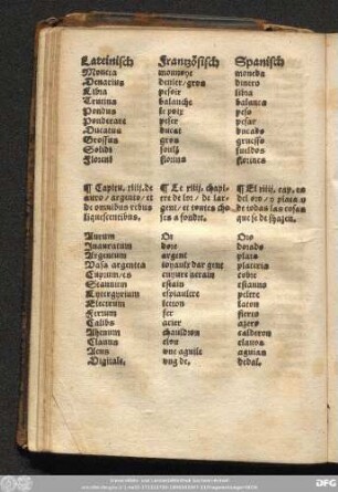 Capitu. xiiii. de auro/ argento/ et de omnibus rebus liquescentibus.