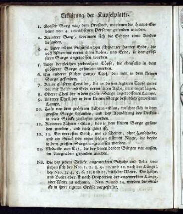 Erklärung der Kupferplatte.