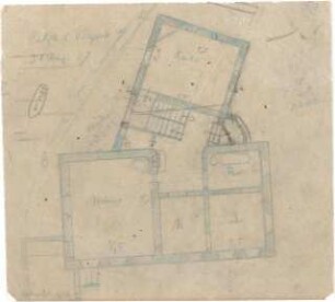 Hildebrand, Adolf von; Haus Schlederloh - Grundriss