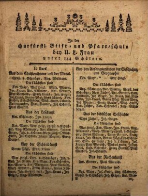 Verzeichniß derjenigen Schulkinder, welche sich in den deutschen Schulen der churfürstlichen Haupt- und Residenzstadt München ... hervorgethan haben, und ... beschenkt worden sind, 1775/76