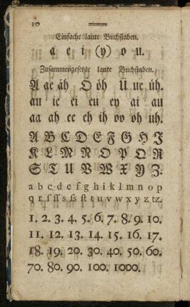 Einfache laute Buchstaben. - Zusammengesetzte laute Buchstaben.