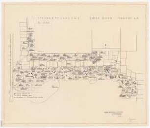 Garten Eyssen, Frankfurt/Main: Pflanzplan Stauden 1:50