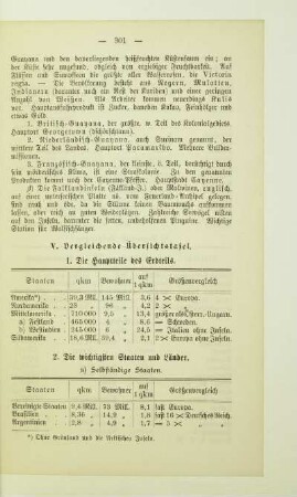 Vergleichende Übersichtstafel