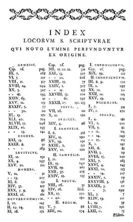 Index Locorvm S. Scriptvrae Qvi Novo Lvmine Perfvndvntvr Ex Origine.