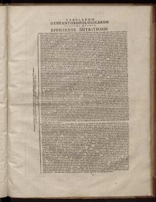 Tabularum Geneanthropologicarum Vigesima Quinta De Efficiente Nutritionis