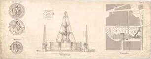 Voit, August von; München; Glaspalast - Lageplan; Springbrunnen (Ansicht); Münzen (Ansichten)