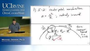 Basic Physics Lecture 12