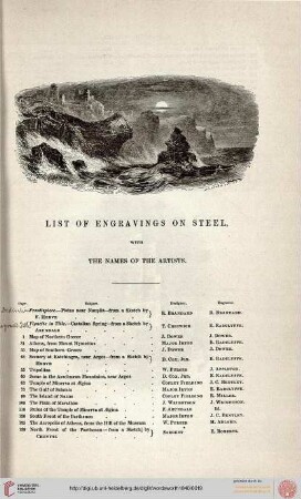 List of engravings on steel