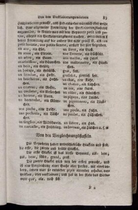 Von den Vergleichungsstaffeln. - Von den unbestimmten Fürwörtern.