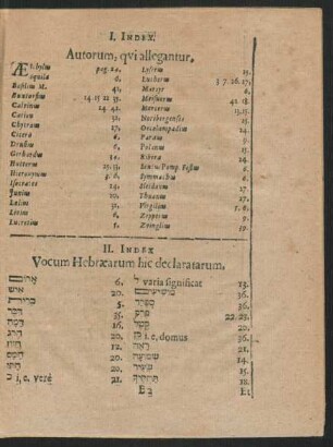 II. Index Vocum Hebraearum