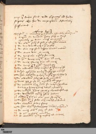 Johann von Gmunden: Regula de tabulis proportionum