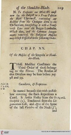 Chap. XX: Of the Muscles of the Scapula or Shoulder-Blade