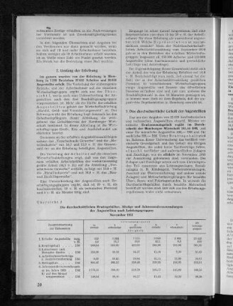 Übersicht 2: Die durchschnittlichen Bruttogehälter, Abzüge und Jahressonderzuwendungen der Angestellten nach Leistungsgruppen November 1951