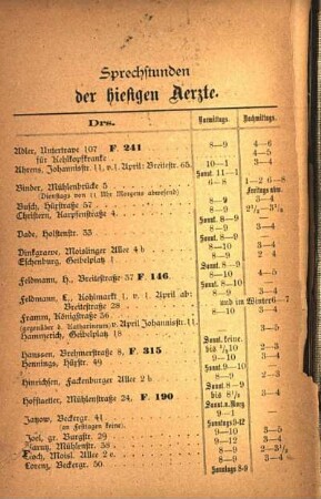 Sprechstunden der hiesigen Aerzte.
