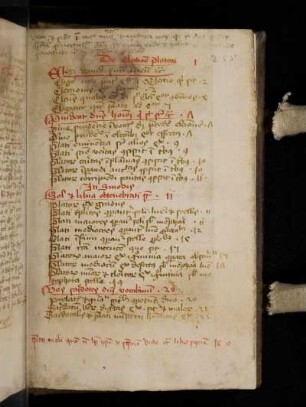 Registrum sermonum