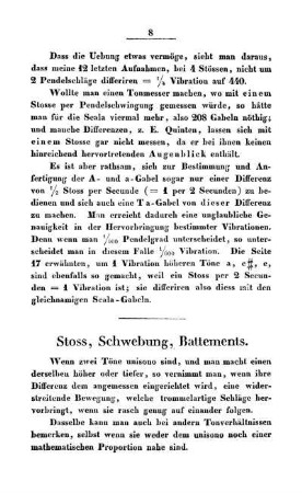 Stoss, Schwebung, Battements.
