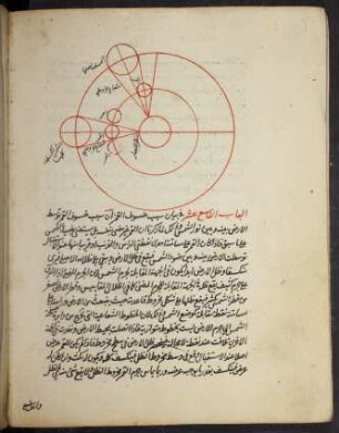 Illustration: f. 62v-63r