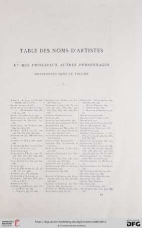 Table des noms d´artistes