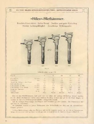 "Niles"-Niethämmer