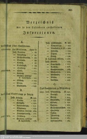Verzeichniß der in den Calendern enthaltenen Inspectionen