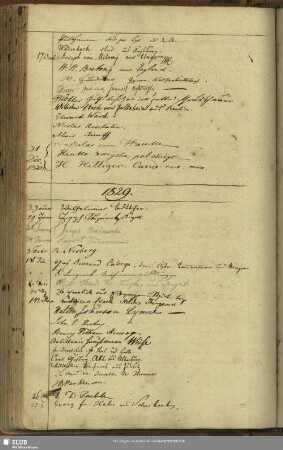 1829