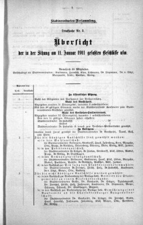 Übersicht der in der Sitzung gefaßten Beschlüsse (3), 11. Januar 1911