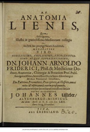 Anatomia Lienis