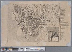 Grundriss der Stadt Leipzig