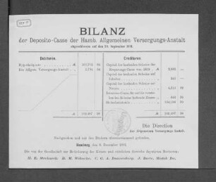 1891: Bilanz der Deposito-Casse der Hamburgischen Allgemeinen Versorgungs-Anstalt