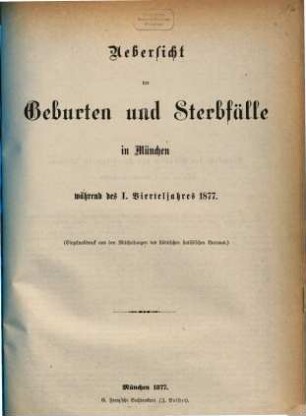 Uebersicht der Geburten und Sterbfälle in München während des ... Vierteljahres ... ; Mittheilung des städt. statistischen Bureaus. 1877, 1