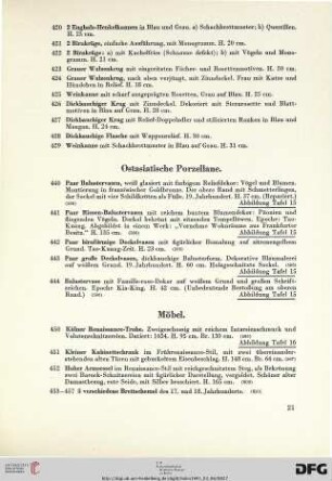 Möbel (Nr. 450-487)