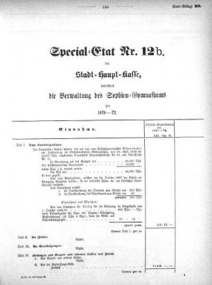1869,20: Special-Etat Nr. 12b der Stadt-Haupt-Kasse betreffend die Verwaltung des Sophien-Gymnasiums pro 1870-72