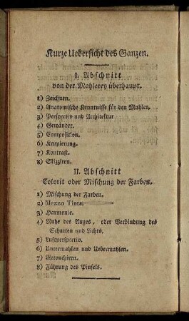 Kurze Uebersicht des Ganzen.