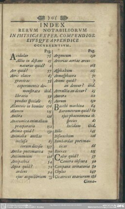 Index Rerum Notabiliorum In Physica Exper. Compendios. Eiusque Appendice Occurrentium