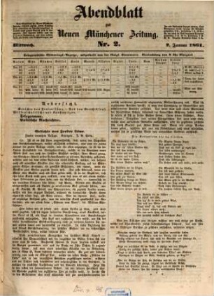 Neue Münchener Zeitung. Morgenblatt. 1861, [4] = Abendblatt