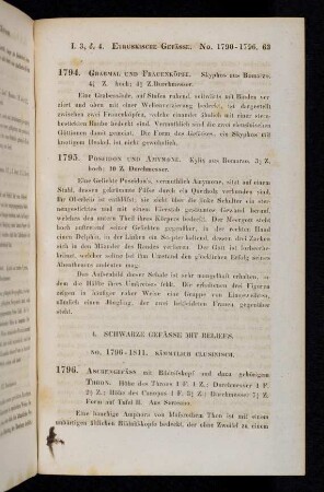 63, a. Clusinische. No. 1796-1811.