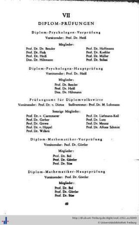 VII. Diplom-Prüfungen