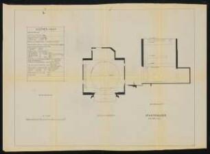Kurfürsten Oper (auch: Deutsches Künstlertheater, Staatstheater Kleines Haus Nürnberger Strasse), Berlin: Grundriss und Längsschnitt der Bühne 1:100