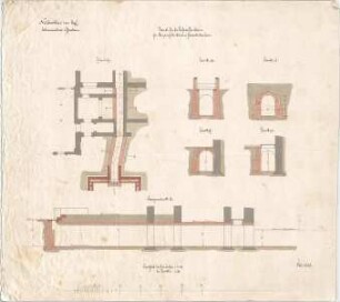 Voit, August von; München; Botanischer Garten - Kanal für die Heißwasserröhren zur Heizung der kleinen Gewächshäuser (Grundriss, Querschnitt, Längsschnitt)
