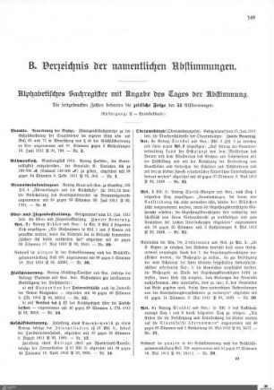 Verzeichnis der namentlichen Abstimmungen