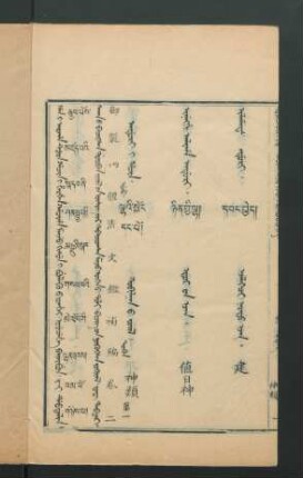 niyecehe banjibun 2 = བམ་པོ་གཉིས་པ = dadj tabdar = 補编卷二
