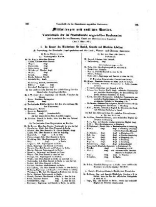 Verzeichnis der im Staatsdienste angestellten Baubeamten
