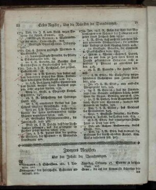 Zweytes Register, über den Inhalt der Verordnungen.