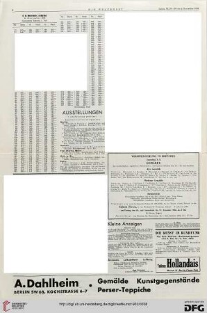 Nr. 49 (4. Dez. 1932), S. 8: Preisberichte