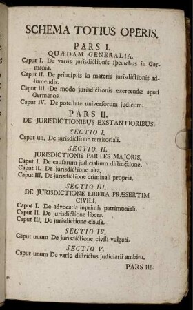 Schema Totius Operis.