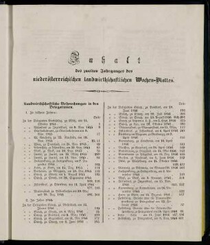 Inhalt des zweiten Jahrganges des niederösterreichischen landwirthschaftlichen Wochen-Blattes