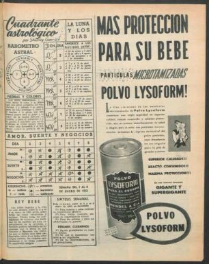 Cuadrante astrológico